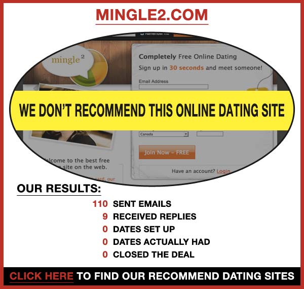 mingle2 dating phases