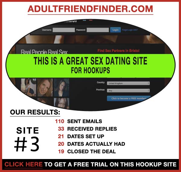 Statistics about AdultFriendFinder