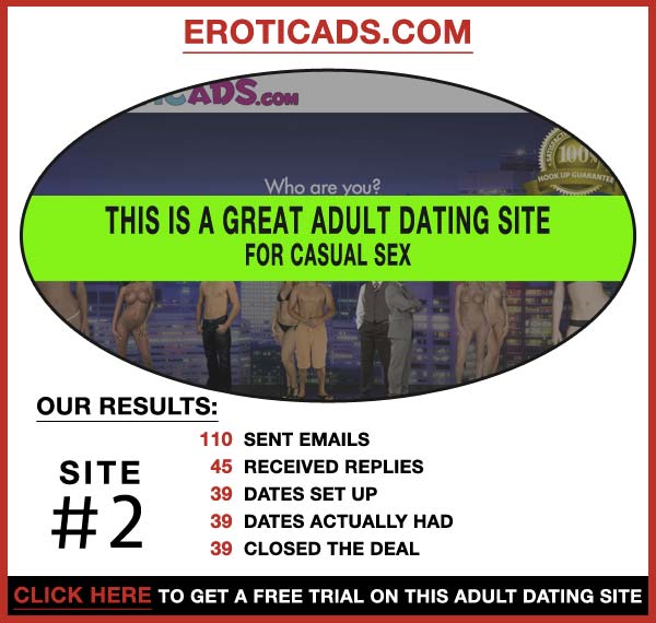 Statistics about EroticAds