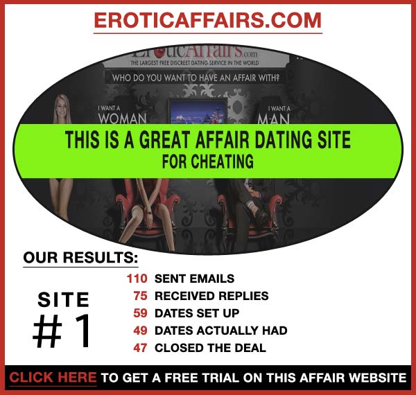 Statistics about EroticAffairs