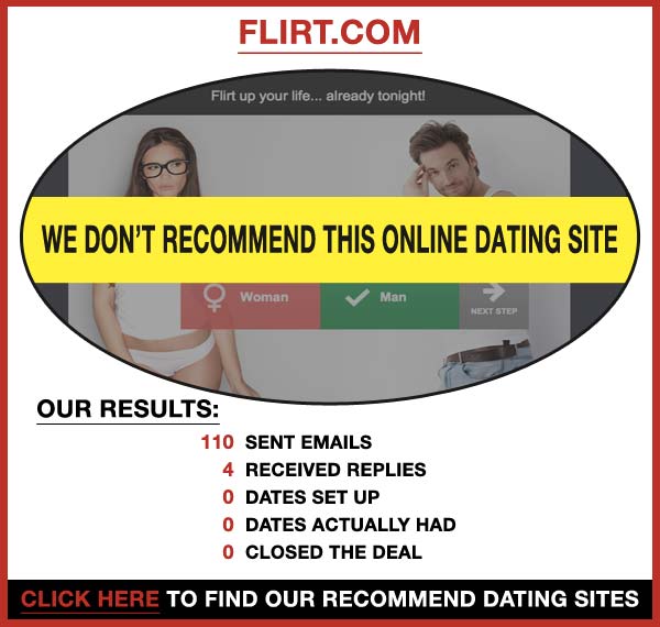 Statistics about Flirt