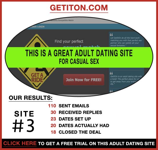 Statistics about GetItOn