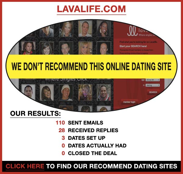 Statistics about Lavalife