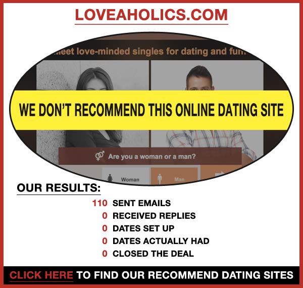 Statistics about LoveAholics