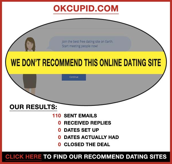 Statistics about OkCupid