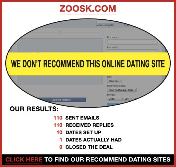 Statistics about Zoosk